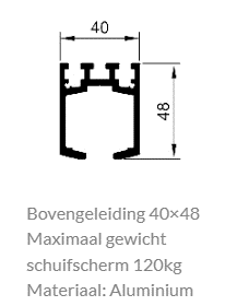 Geleiding 1