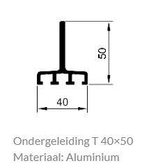 Geleiding 2