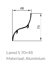 Lamel s