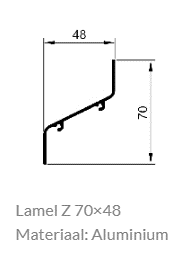Lamel z